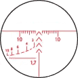 Optical riflescope