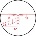 Optical riflescope