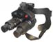 Night Vision Optics
